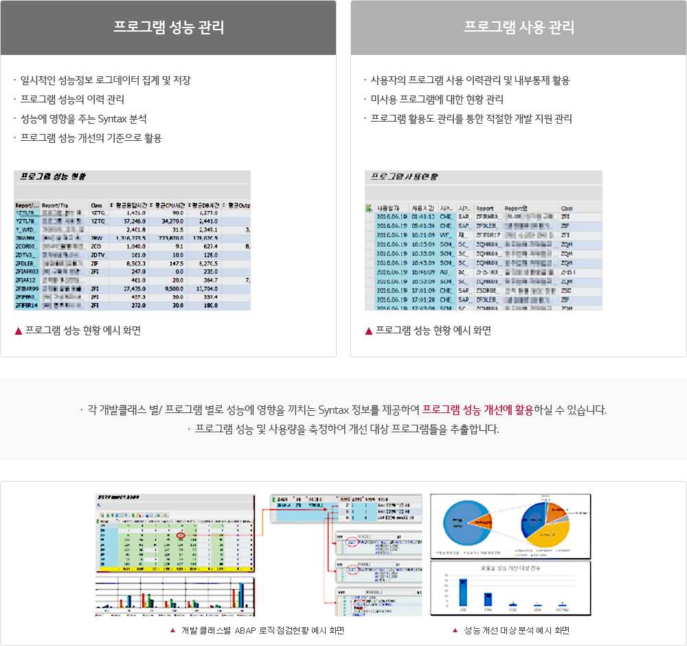 성능측정